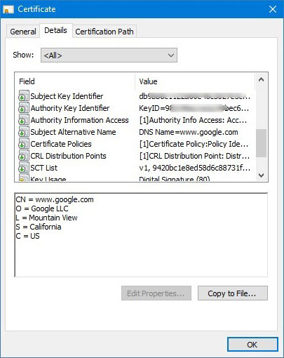 SSL certificate for blogging