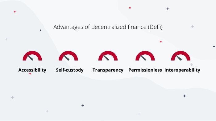 Breakthrough or Hype: The Whole Truth About DeFi illustration 2