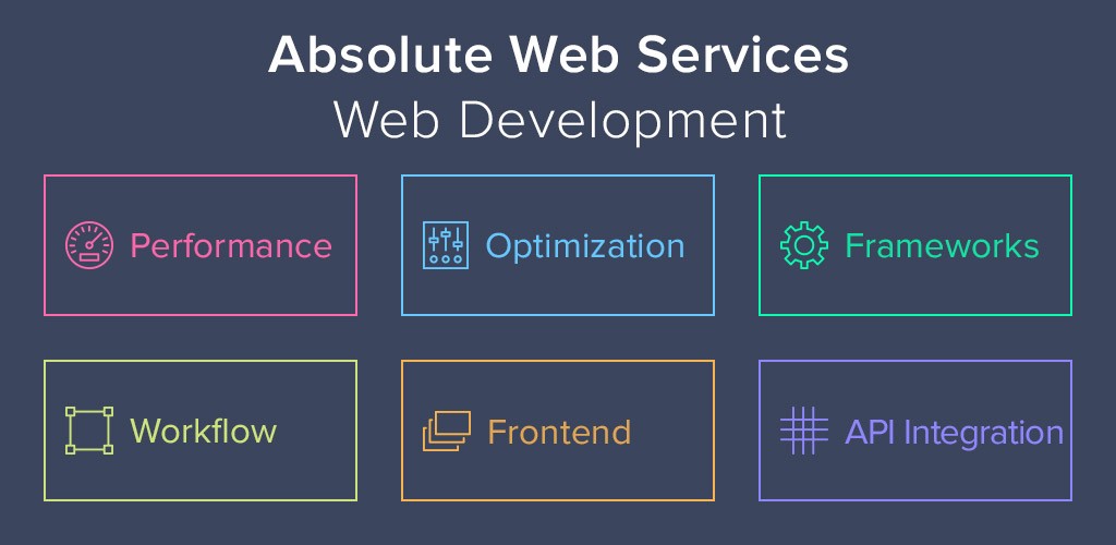 Absolute Web Services image