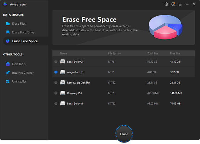 erase free space mac ssd