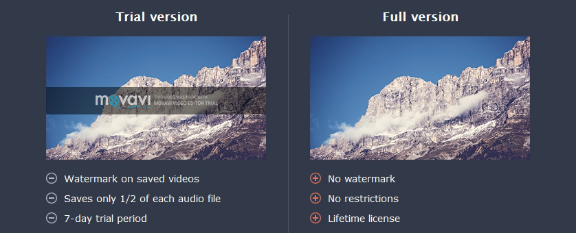 Movavi Video Editor trial