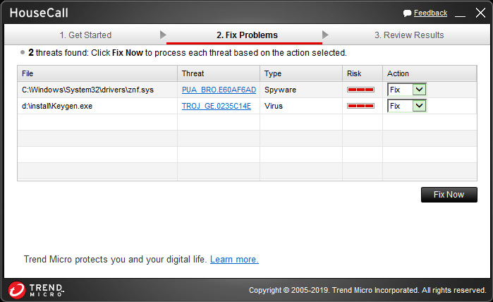 Trend Micro review: tests, features, pros/cons, user reviews