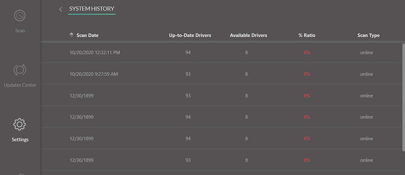 DriverFix history