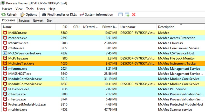 Mcafee Total Protection Reviews, Pricing & Ratings