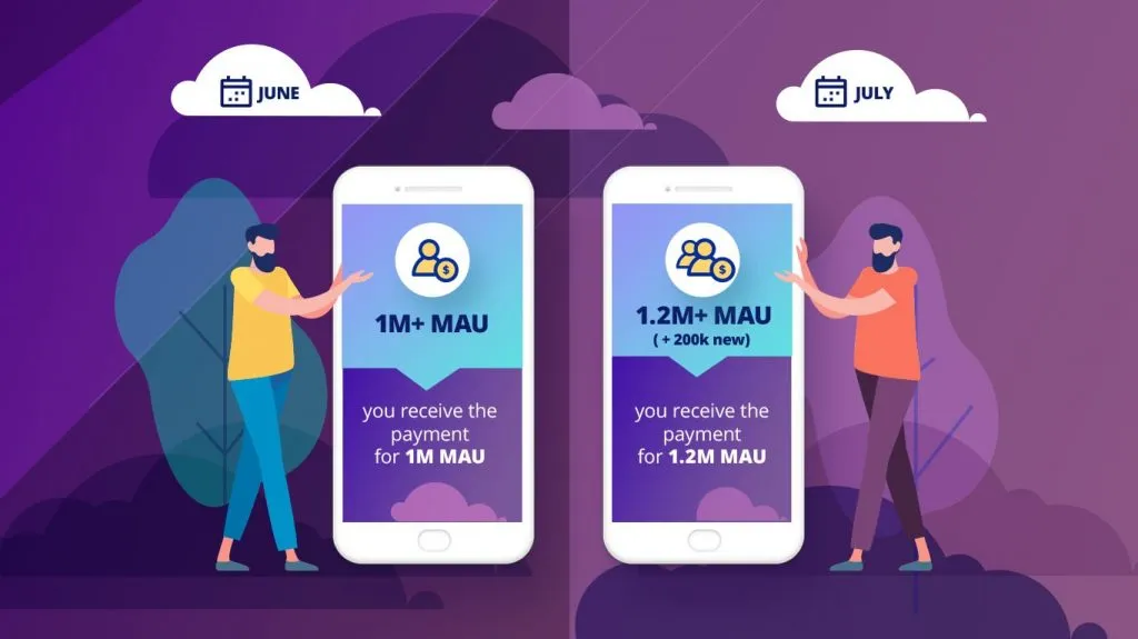 How much can one earn with in-app data monetization? - App Monetization with Data: A Guide for Developers