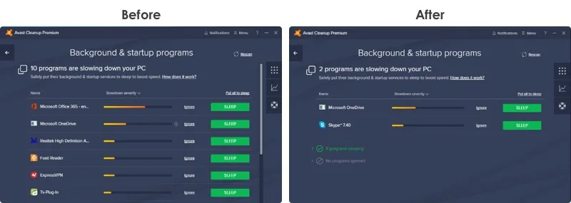 Avast Cleanup Premium review