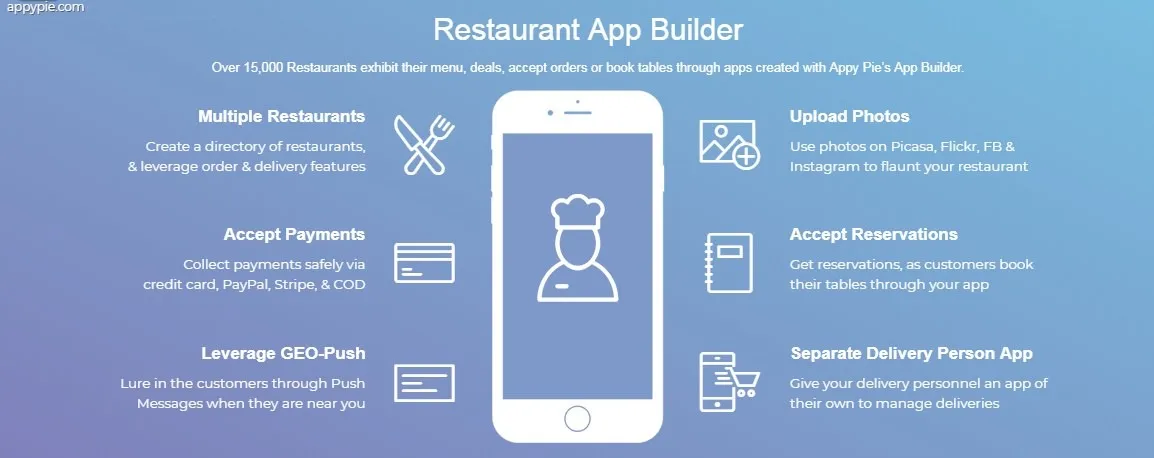 Key features & other aspects - Top-20 app development software platforms