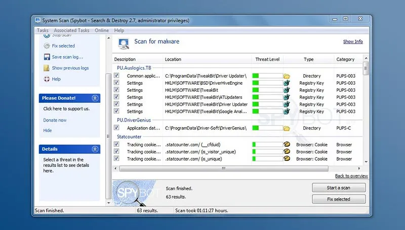 best antimalware tools