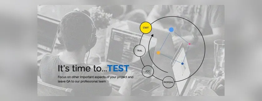 full cycle testing company