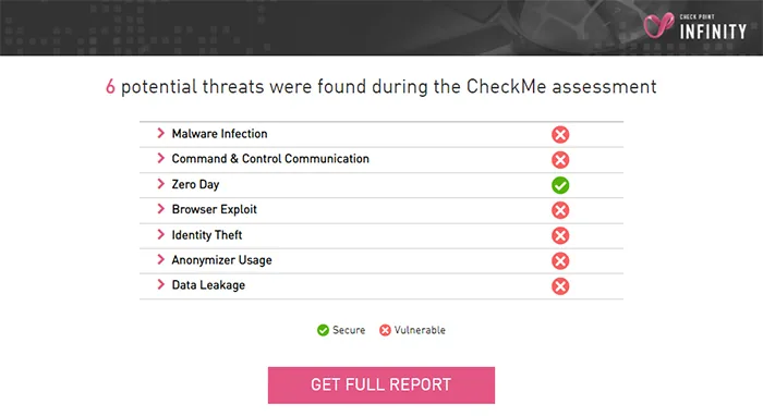 Bitdefender Total Security review