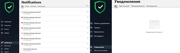 Bitdefender Total Security review