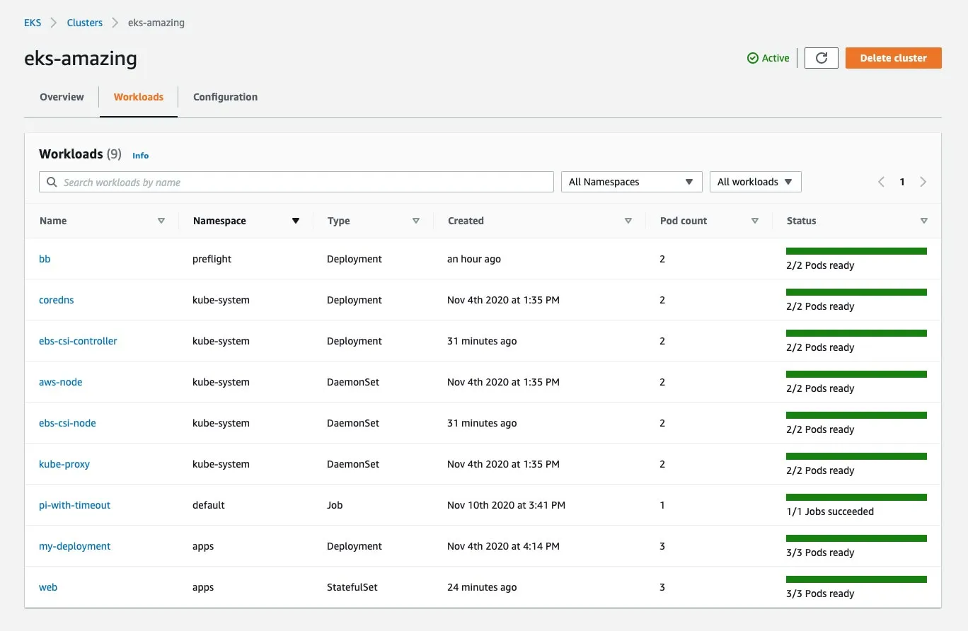 Building a Kubernetes cluster with AWS EKS illustration 1