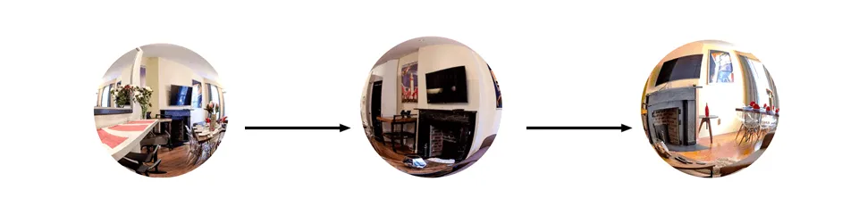 VR tour for real estate - mind map of future vt tour in 360