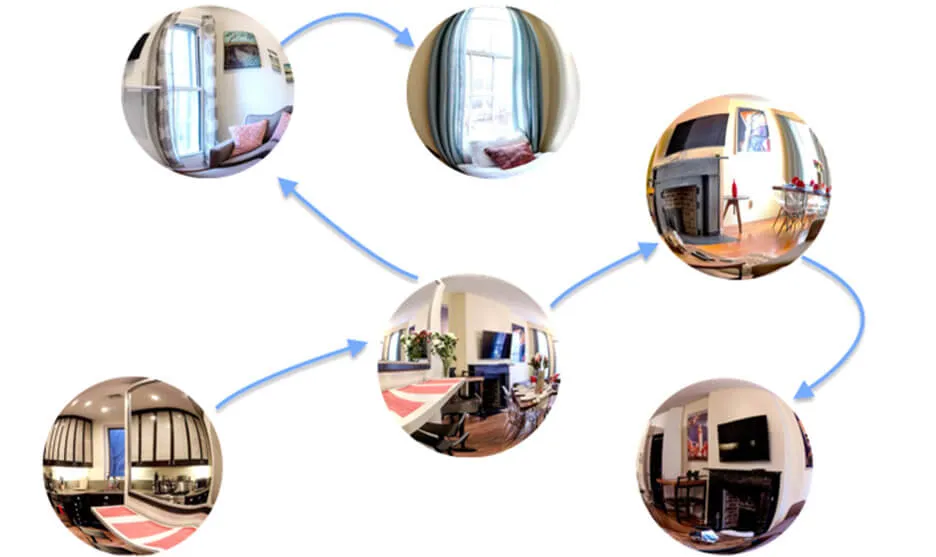 VR tour for real estate - sphere`s reunion