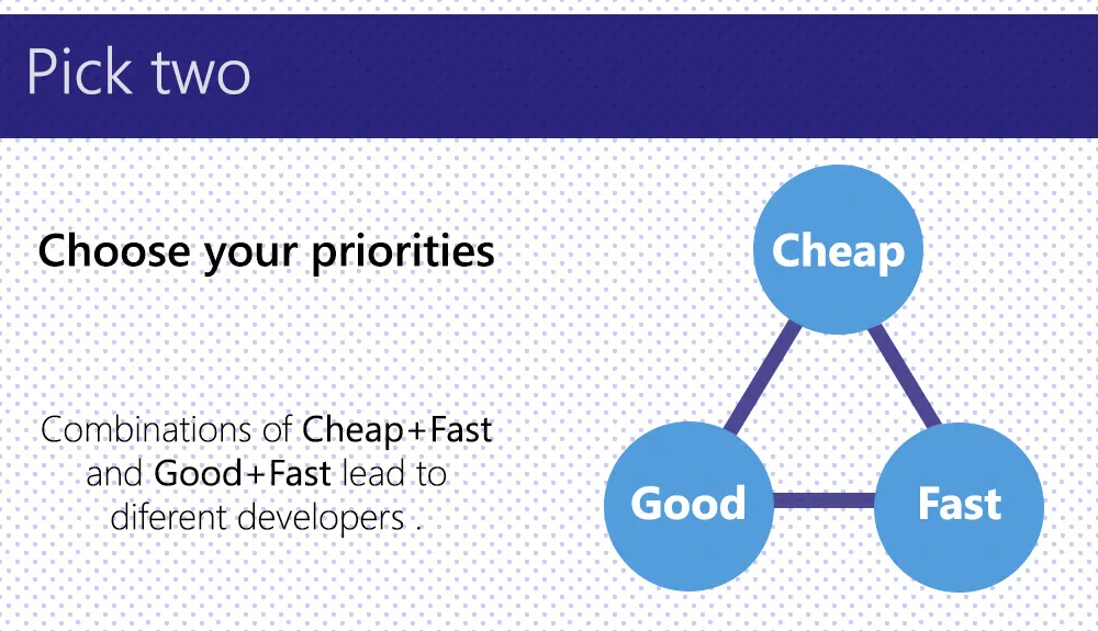 How to find app partners