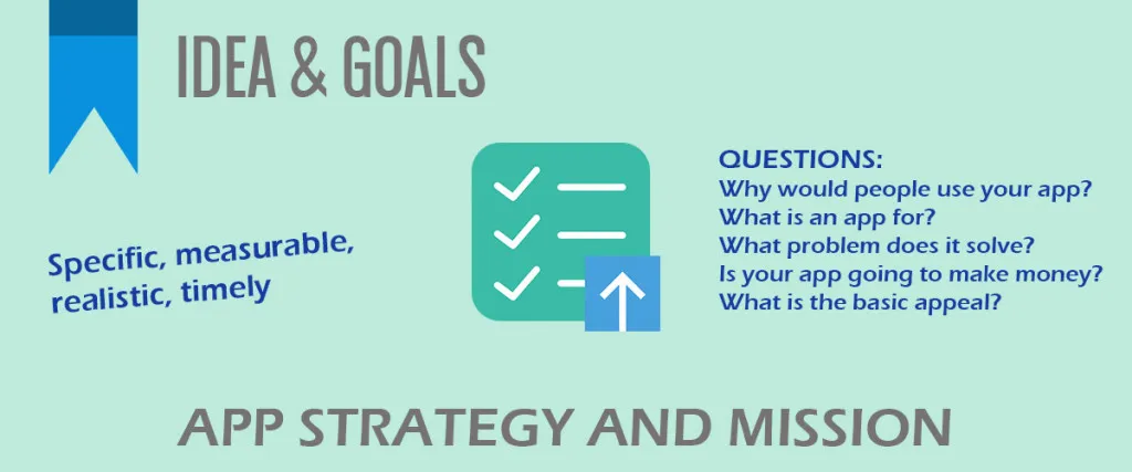 how to make an app from scratch