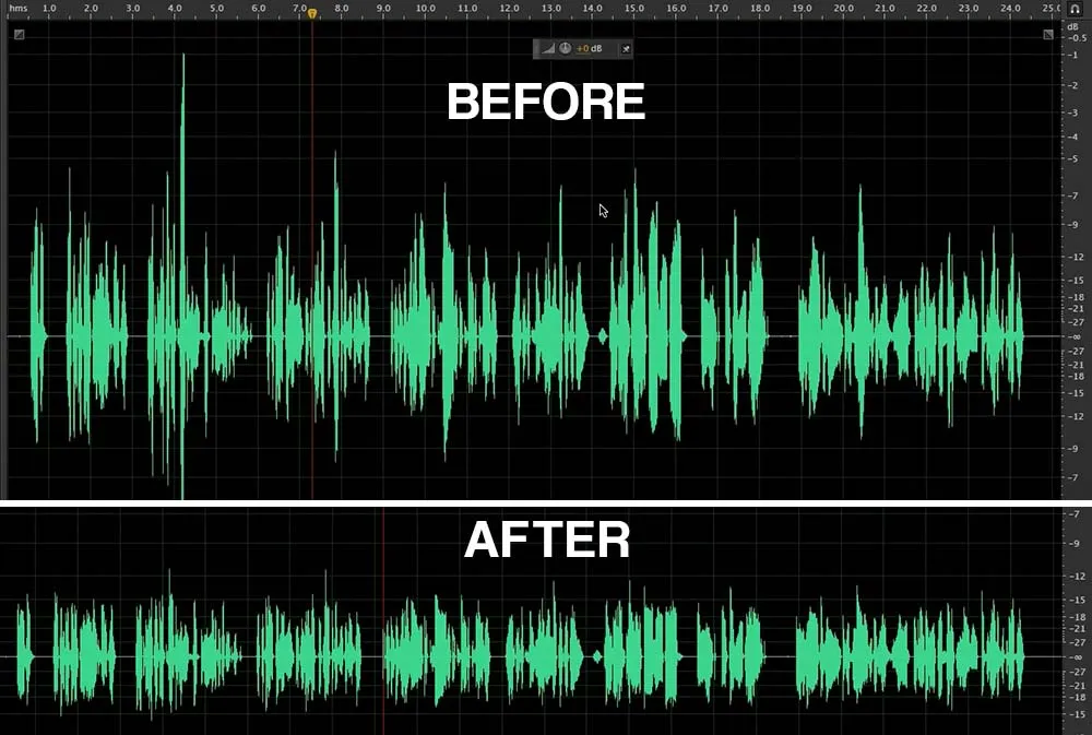 audio mastering for a podcast