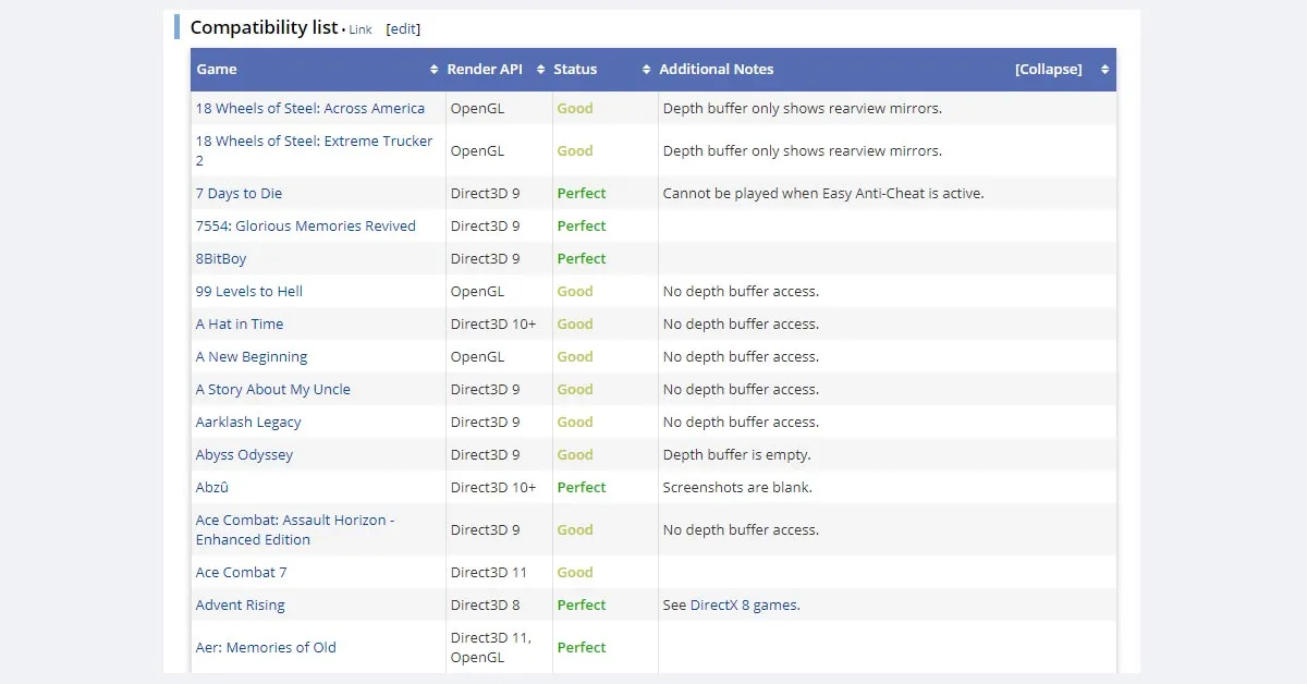 PCGamingWiki compatibility check