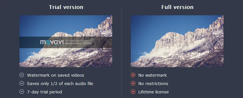 Movavi Video Editor trial