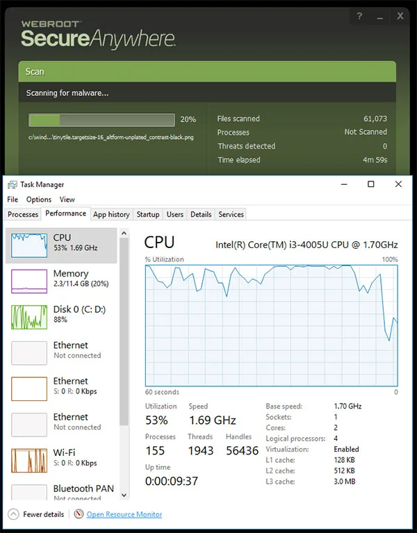 Webroot Antivirus review