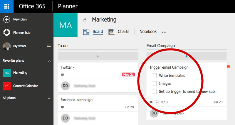 microsoft planner vs monday vs trello vs asana vs wrike