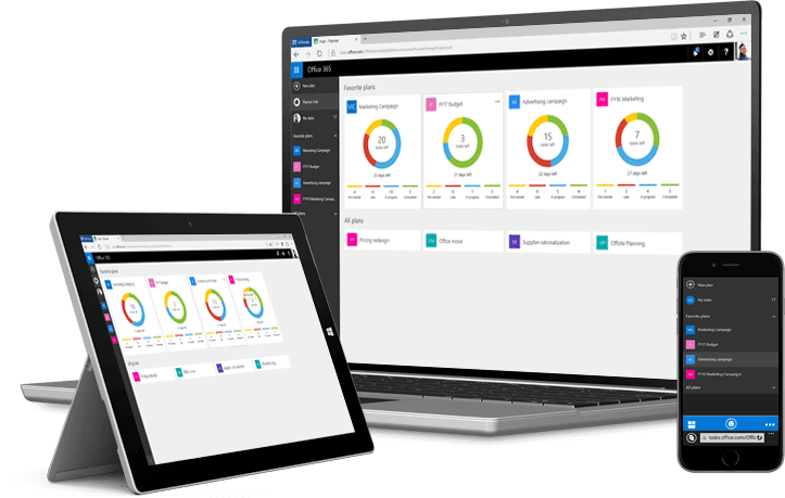 jira vs youtrack