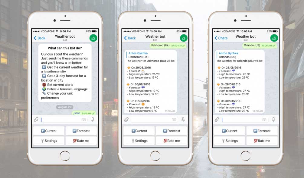 best chatbots