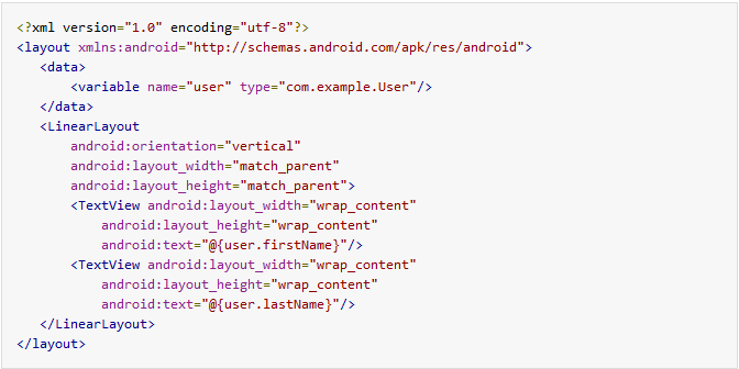 MVP vs MVVM - code sample in MVVM