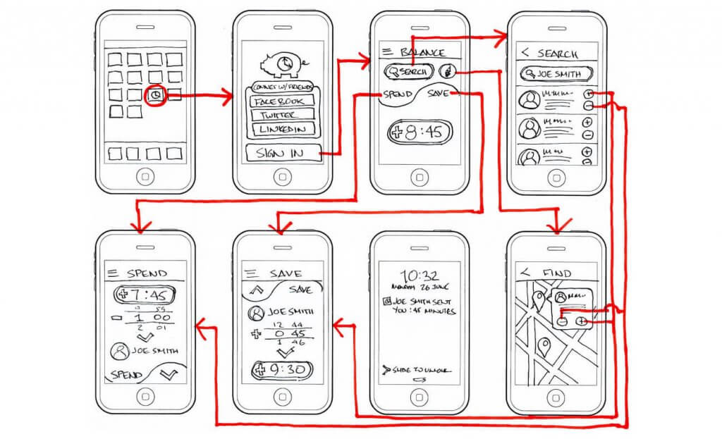 app prototype to hire an app developer