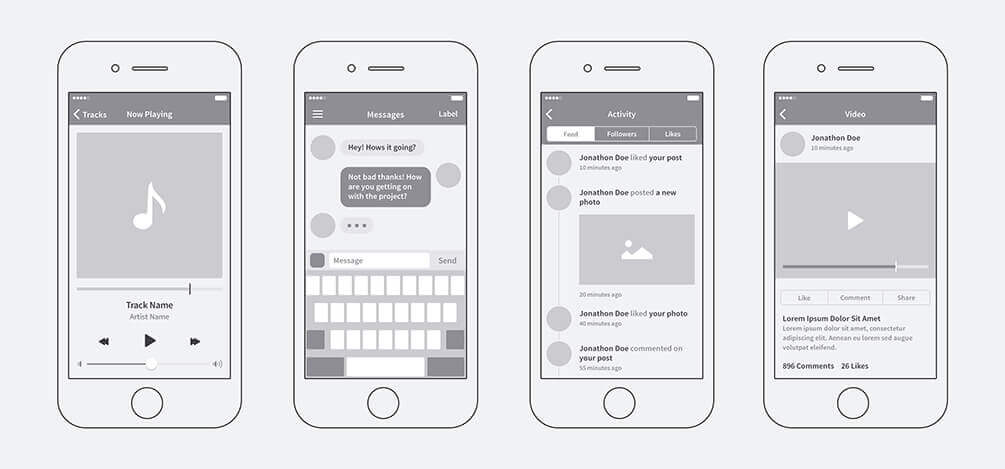 Wireframing before app outsourcing