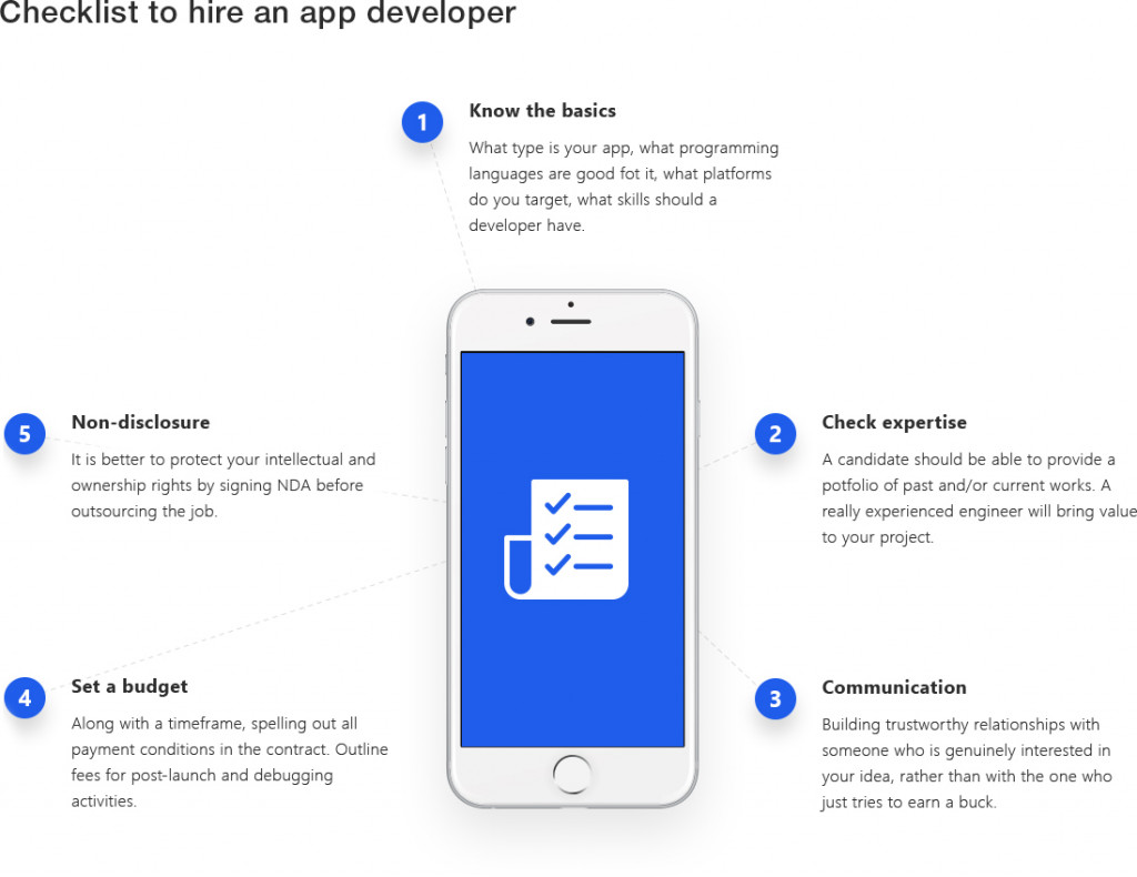 checklist to hire app developer