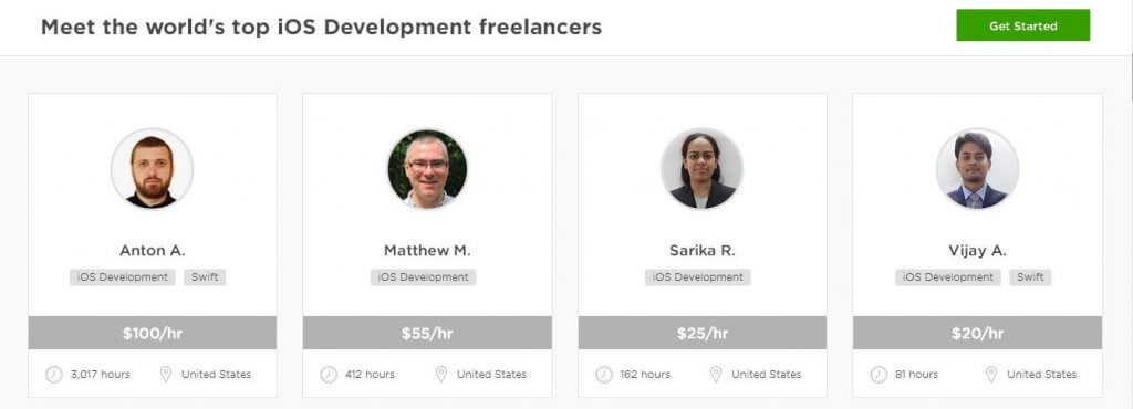 How to Find an App Developer on Upwork