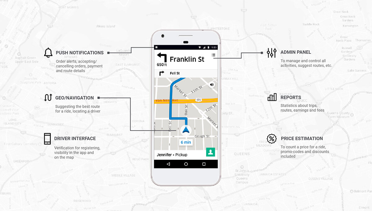 The cost to make an app like Uber. Technology stack for a taxi app. - 2021