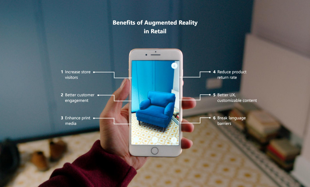 augmented reality smartphone