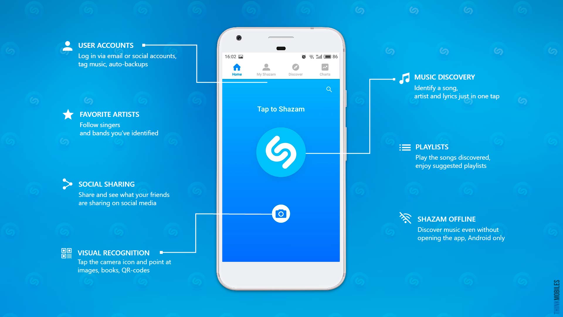 Shazam app features