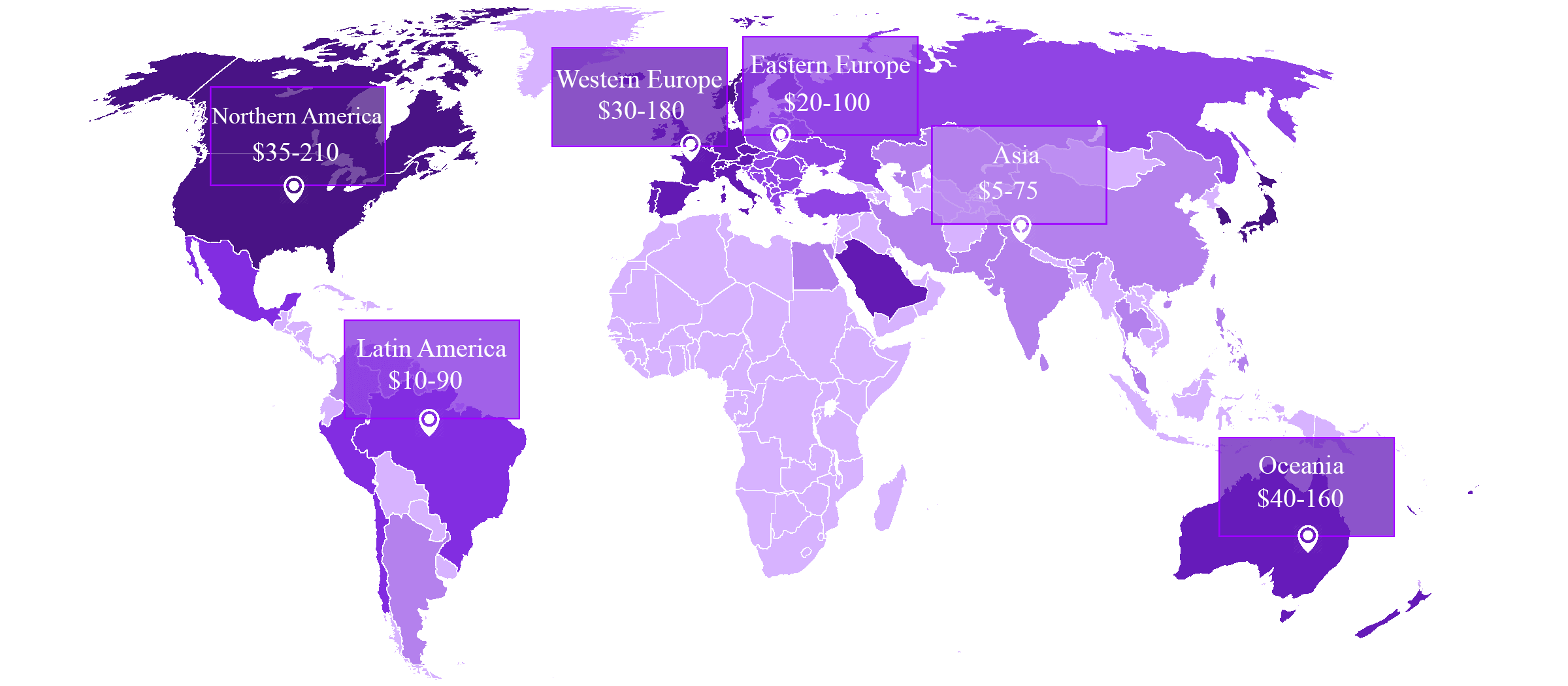 website development cost