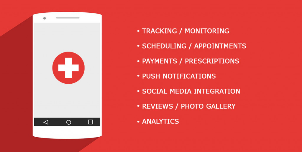 medical doctor apps features