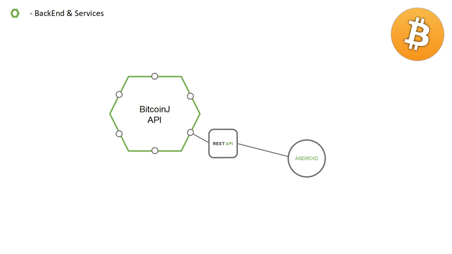 bitcoin mixer github