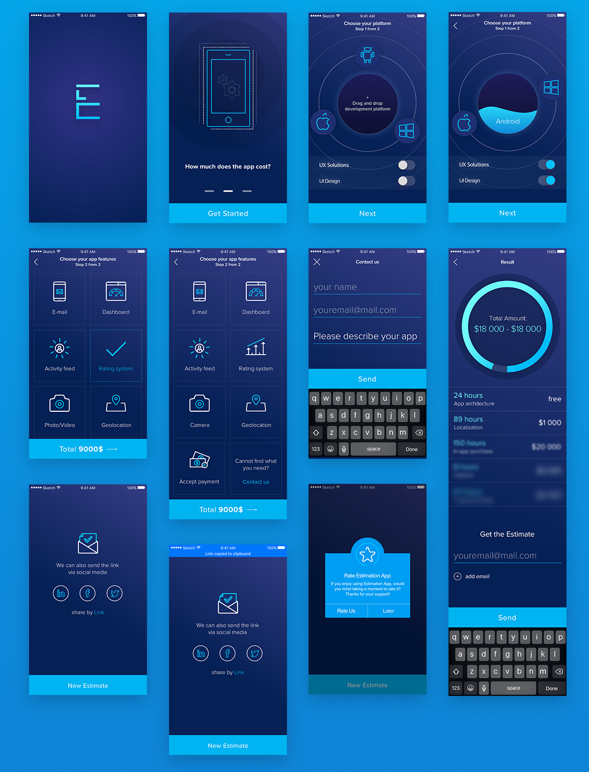 Mobile app design cost ROI and guidelines for 2022 2022