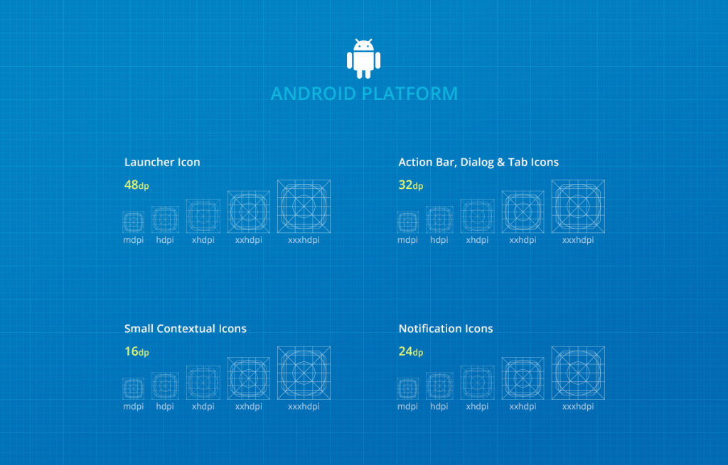 mobile app porting, Android icon grid