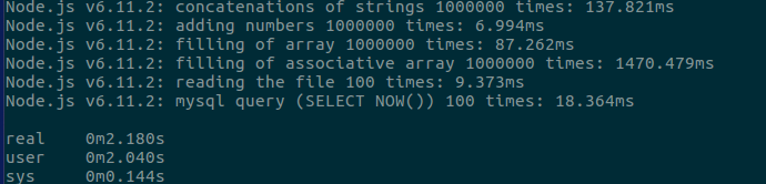 php vs nodejs first test nodejs