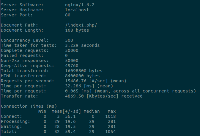 php 7 vs php 8