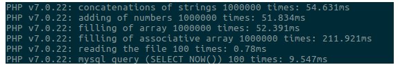 php vs nodejs first test php