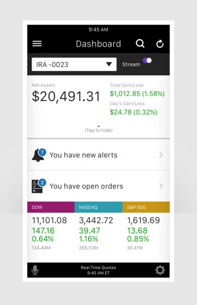 Trading Platforms