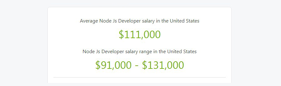 How to hire a Node.js developer