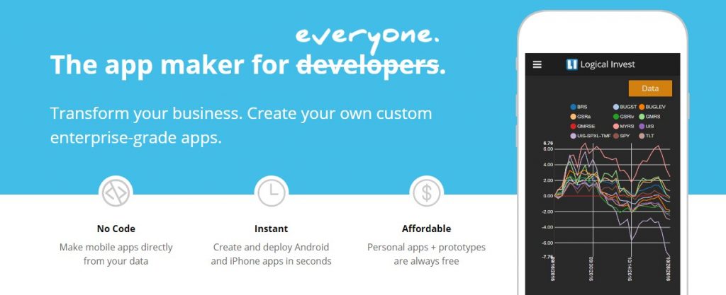 Free ios app development software