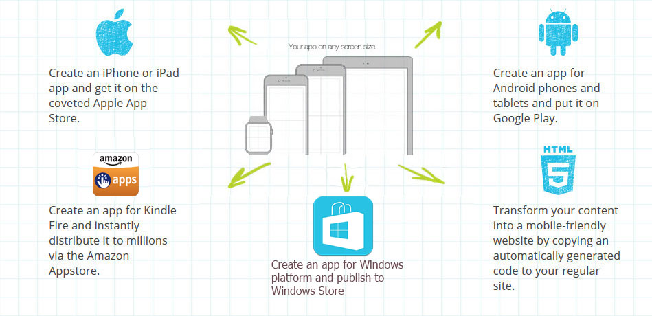 download best app building platforms