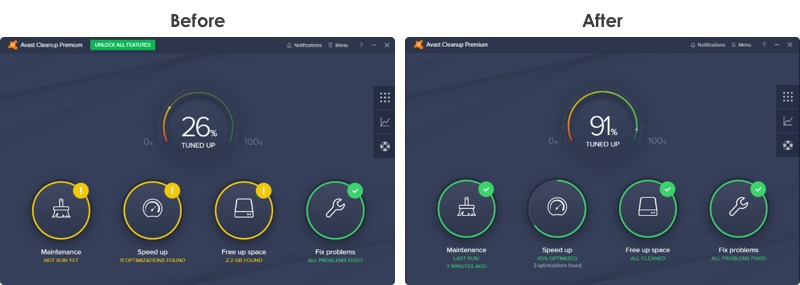 review of avast cleanup premium