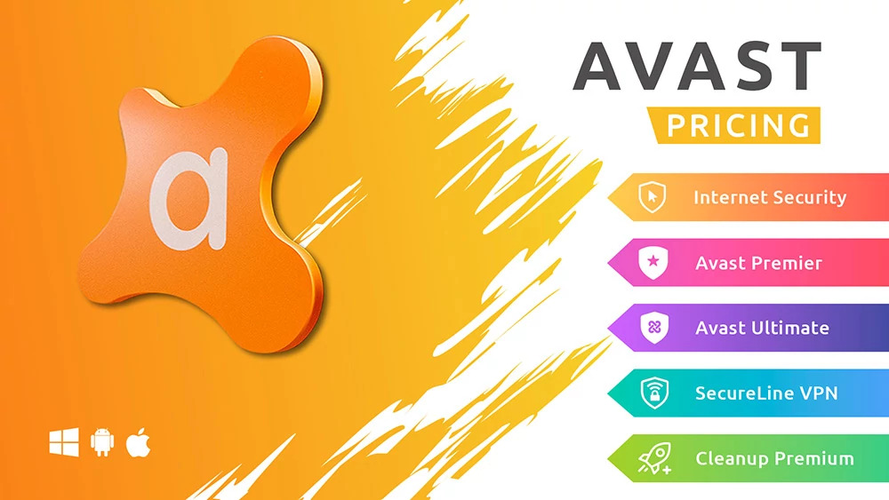 Avast Pricing 2019: Ultimate review price for each product