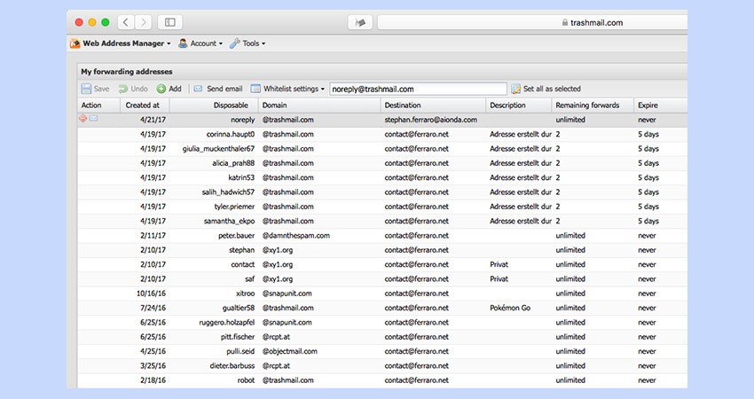 most popular email domains in canada